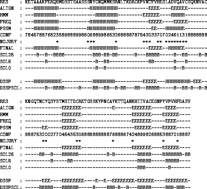 \begin{figure}
\begin{center}
\leavevmode
\begin{tex2html_preform}\begin{verbat...
...B-----BBB-BBB--\end{verbatim}\end{tex2html_preform}
\par\end{center}\end{figure}